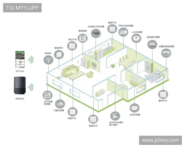 安联球场全面升级新一代智能照明系统提升比赛体验和能效管理